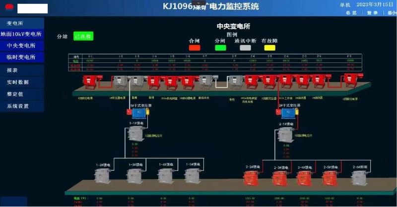 煤礦電力監控系統